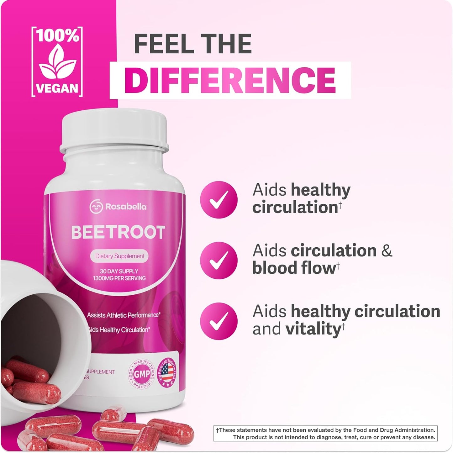 Rosabella Beetroot Capsules To Support Circulation And Vitality*
